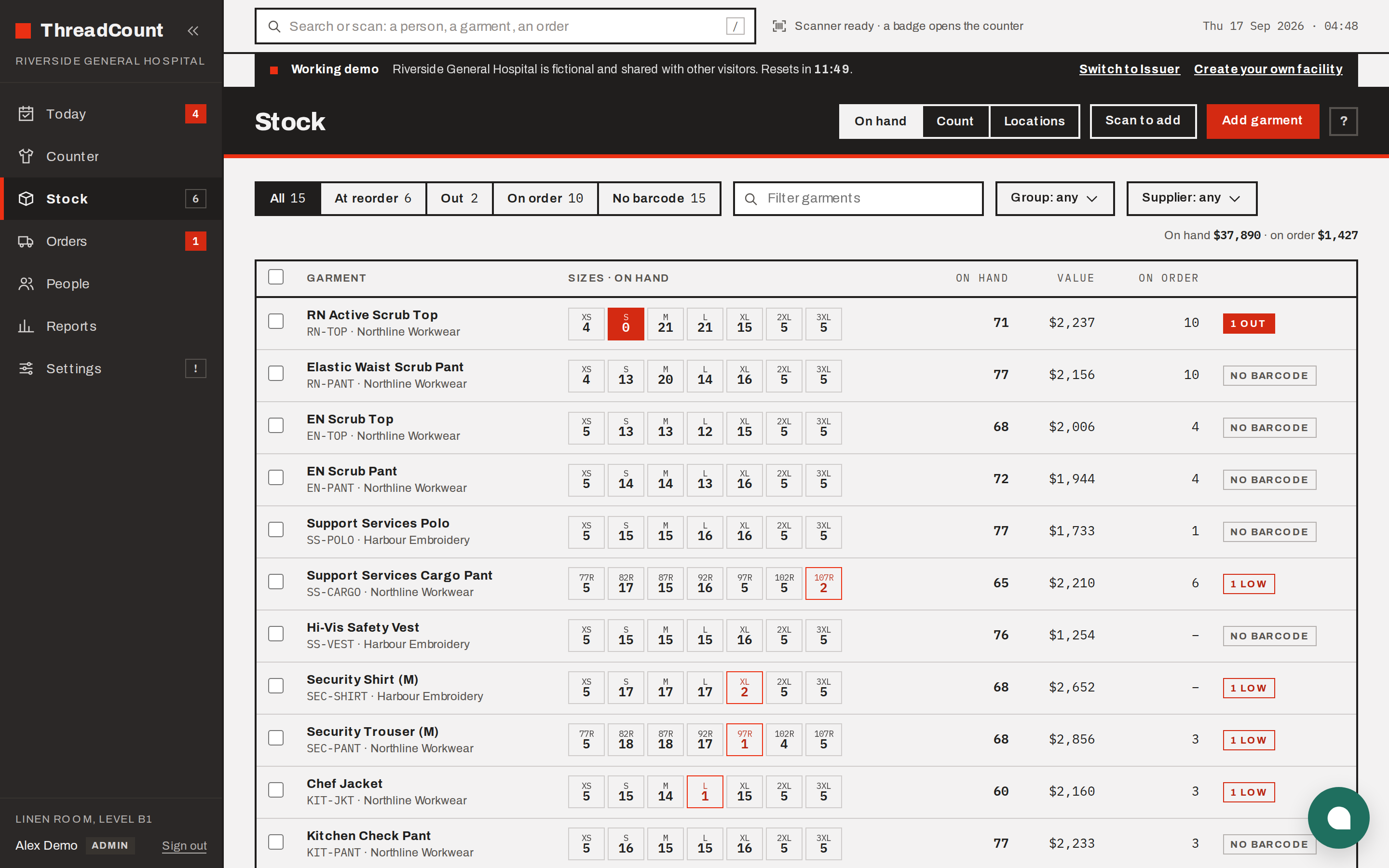 Stock by item and size, with reorder levels and what is on order